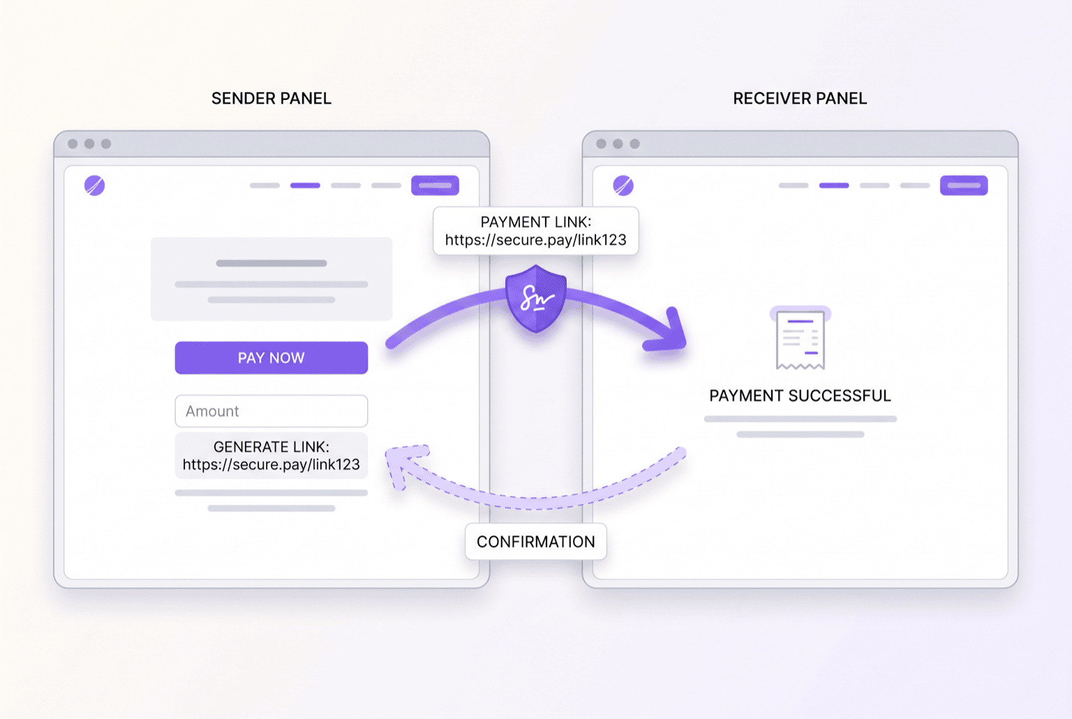 WP Remote Payment Client