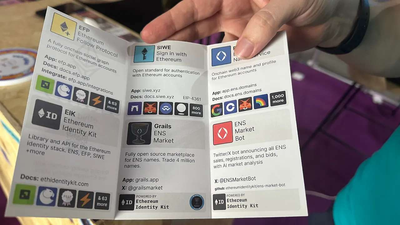 Booklet with EFP, SIWE, ENS, Ethereum Identity Kit, Grails ENS Market and ENS Market Bot