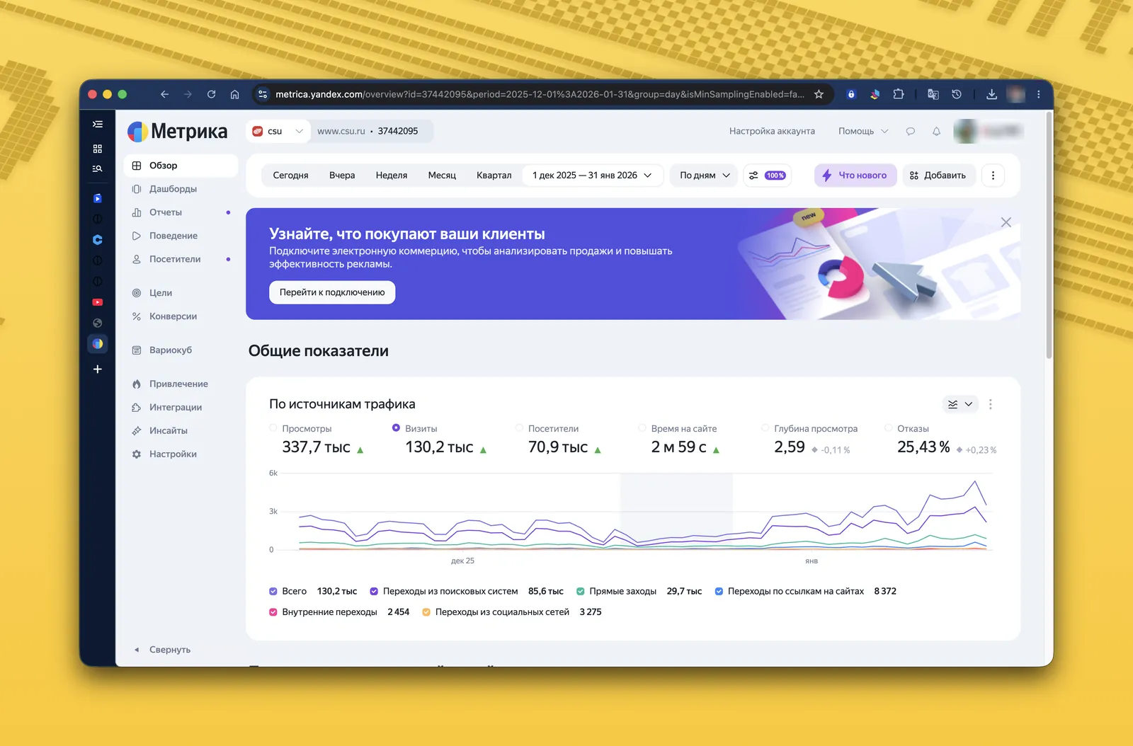 Сводка Яндекс.Метрики по www.csu.ru за декабрь 2025 и январь 2026: 337,7 тыс. просмотров, 130,2 тыс. визитов, 70,9 тыс. посетителей, трафик по источникам, аккаунт скрыт